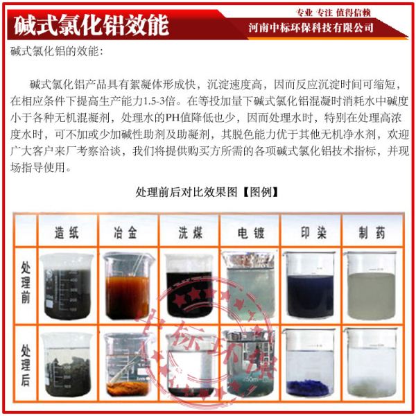 中标碱式氯化铝效能介绍